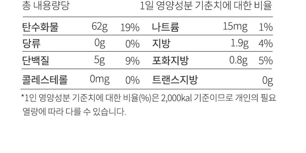 [오뚜기] 오뚜기밥 210g 24개 외 백미/작은밥/잡곡밥(1박스) 상세페이지 35
